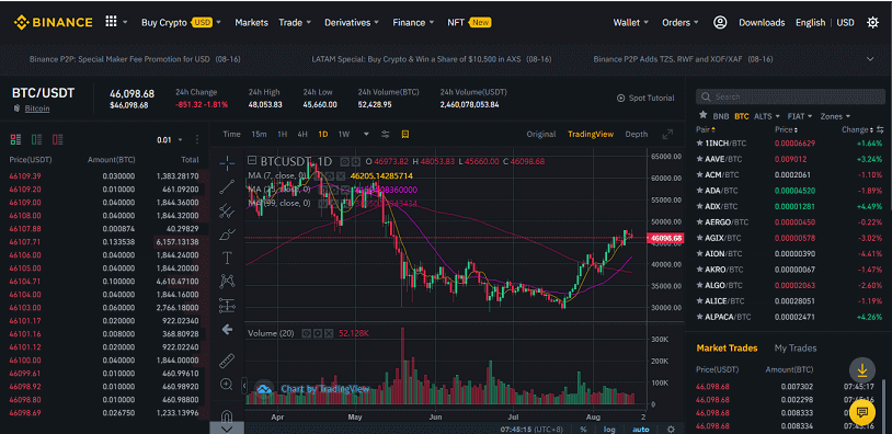 Binance Trading Page