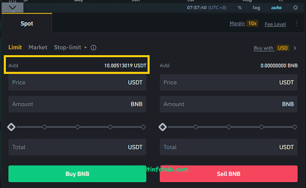 Binance Spot Trading Section