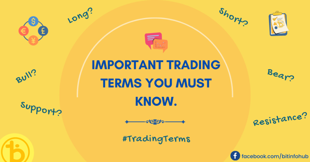 Trading Terms You Must Know